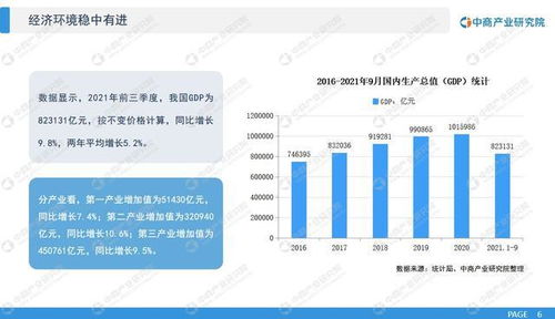 中商產(chǎn)業(yè)研究院 2022年 十四五 中國(guó)氫能源行業(yè)市場(chǎng)前景預(yù)測(cè)及投資研究報(bào)告 發(fā)布