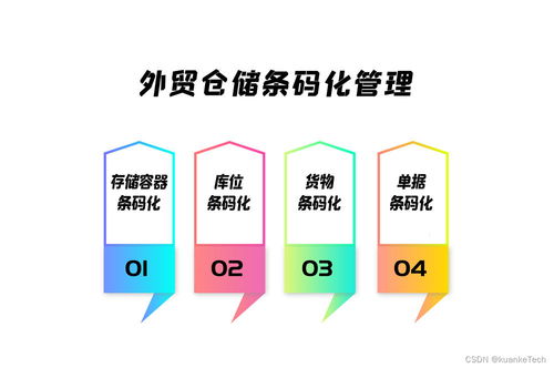 外貿(mào)ERP軟件條碼管理解決方案 以高效數(shù)據(jù)處理與存儲應對外貿(mào)客戶多樣性需求