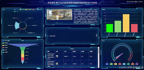 基于Python的Hadoop與Spark共享單車數據存儲系統設計與實現